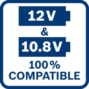 Bosch 2 X GBA 12V 2.0Ah + GAL 12V-40 Professional Cordless Battery & Charger Starter Set, Rapid Charging Speed, Lithium Ion, (Bosch Professional 12V System)